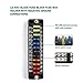 LENKRAD 12 Way Fuse Block Blade Fuse Box NO LED Warning Indicator, 12 Circuits ATC/ATO with Negative Bus, Protection Cover, Bolt Connect Terminals, Sticker Labels for Car Marine RV Truck