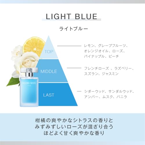 RISINGWAVE(ライジングウェーブ) ライジングウェーブ フリーその4