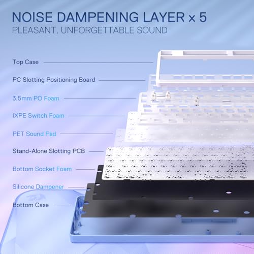 Image of Redragon K707 PRO 80% Wireless Gasket RGB Gaming Keyboard, 3-Modes 87 Keys TKL Mechanical Keyboard w /Hot-Swap Socket, PBT Round Keycaps & 5-Layer Noise Dampening, Custom Linear Switch