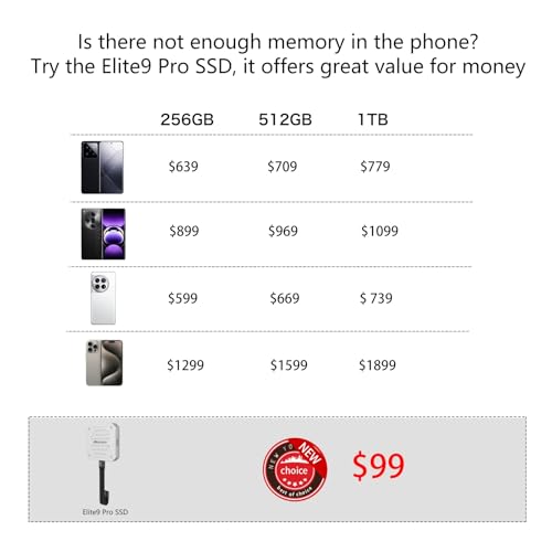 Reletech SSD magnético portátil Elite9 pro de 1 TB até 1000 MB/s, USB 3.2 geração 2x1 10 Gbps, supor