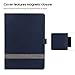 ProCase Leather Case for iPad 9.7 (Old Model) 6th 2018 / 5th 2017, iPad Air 2, iPad Air - Stand Folio Cover Case with Multi-Angle Viewing for iPad 9.7 inch, Also Fit iPad Air 2 / iPad Air -Navy