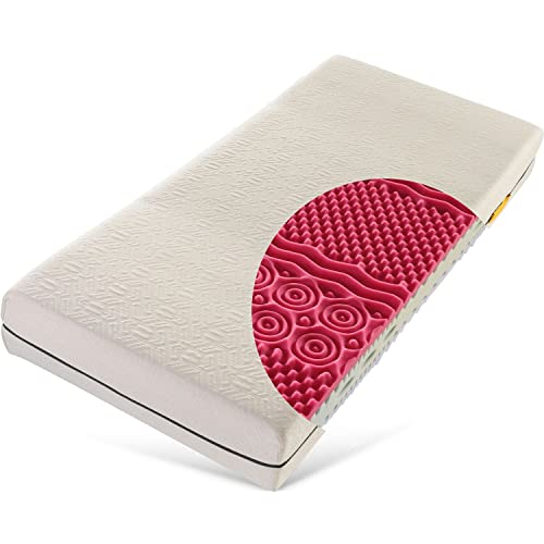 Mountbeaver Kinder-Gel-Komfortschaummatratze Brantford 90x200 cm, extra...