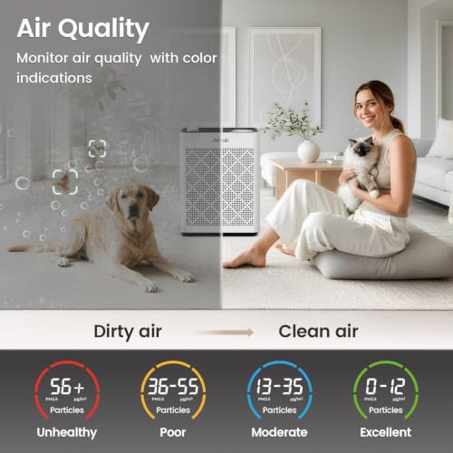 Image of Air Purifier For Home Bedroom Large Room Up To 1092 ft in 1hr