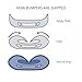 Front Bumper Cover With Support Retainer Brackets + Upper & Lower Grille + Inner Grille Mounting Panel Fit For 2020 2021 2022 Toyota Corolla L LE XLE Completion Front Car Body Assembly Replacement