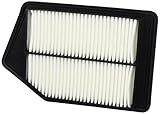WIX 49750 Air Filter Panel