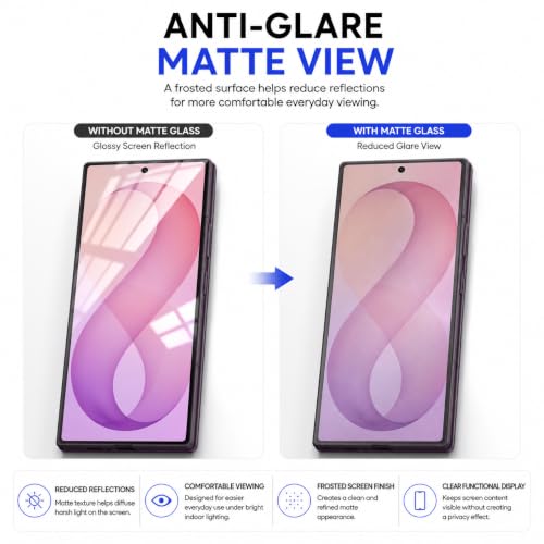 Image of FIRST MART Matte Anti-Glare Tempered Glass for Samsung Galaxy Z Fold 8 ultra With Installation Kit | Military-Grade Gaming Screen Protector & Cable Guard | Edge to Edge Coverage | Black