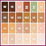 Maybelline Instant Age Rewind Eraser Dark Circles Treatment Multi-Use Concealer, 120, 1 Count (Packaging May Vary) - Image 5