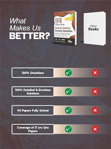 Image of Disha 94 Topic-wise General / Banking / Economy Awareness Previous Year Question Bank for IBPS / SBI / RRB / RBI Bank Clerk / PO Prelim & Main Exams (2010 - 2026) 10th Edn | 100% Solved GK PYQs