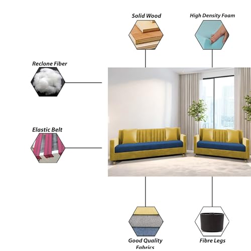 Image of Casaliving Garcia 3+2 Seater Sofa Set for Living Room (Yellow - Blue)