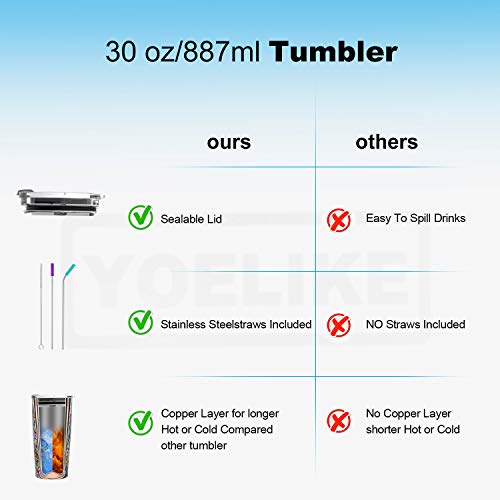 Yoelike Tumbler 20oz Stainless Steel Vacuum Insulated Travel Mug with Straw, Lid, Clean Brush, Double Wall Coffee Cup for Home, Office, Outdoor Great for Ice Drinks and Hot Beverage(Bohemia, 20 oz) - Thumbnail 7
