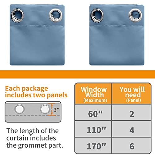 Image of YoungsTex Denim Blue Blackout Curtains 40 Inches Length for Kitchen Bedroom Window - Short Drapes Thermal Insulated with Grommet for Living Room Cafe Bathroom, 2 Panels, 42 x 40 Inch