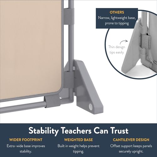 Image of Children's Factory PlayPanel Room Divider 59.5 inch x 47.5 inch, Elements, 5 | Water-Resistant Vinyl Room Divider Panel Set, Freestanding Privacy Screen for Daycare or Preschool, Cantilever Feet Included