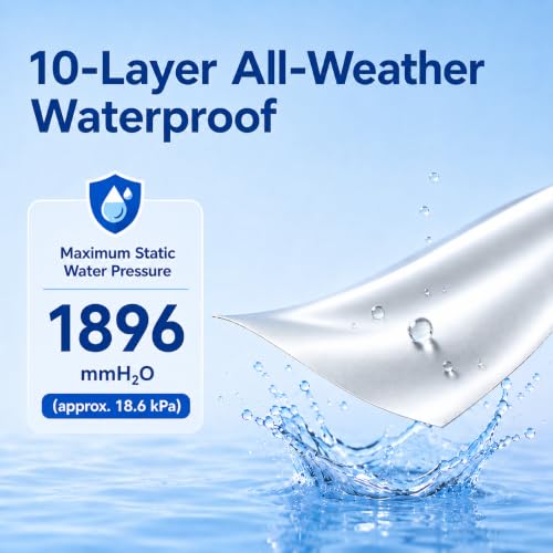 Image of Car Cover Waterproof All Weather Custom Fit for Honda HR-V. | All Weather Protection, Waterproof, Heavy Duty, Durable, UV Protection, Lightweight, Easy to install, Custom Fit