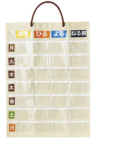開局備品セット MY-8001 1組 松吉医科器械 24-5011-00 楽天市場】開局備品セット MY-8001 1組 松吉医科器械 24-5011-00