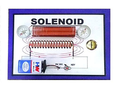 Image of Solenoid - Showing with Compass Physics Science Working Project & Model Class 10 &12 Class Demo Model Educational Project Teaching Aids Learning Toy Stem Kit for Classroom Presentation.