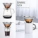 Soulhand 8-Cup Pour Over Coffee Brewer, 28oz