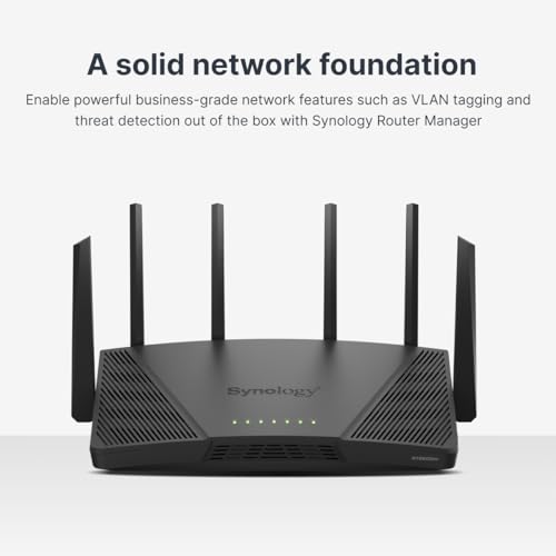 Synology RT6600ax Tri-Band Wi‑Fi 6 Router