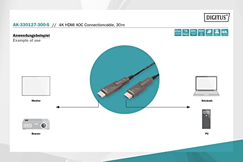Digitus HDMI AOC Hybrid fibre optic cable, 30m, HDMI 2.0b, 4k/60Hz, detachable connectors, compatible with TV/beamer/monitor - Image 3