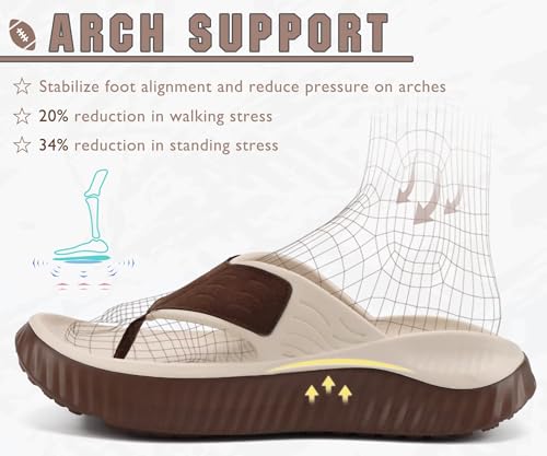 Image of KuaiLu Flip Flops for Women with Arch Support Summer Beach Thong Sandals