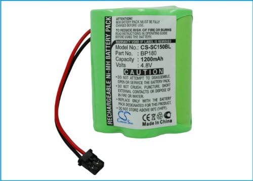 Battery for Uniden BC120 BC120XLT BC220 BC-220 BC220XLT BC230 BC-230 BC230XLT BC235 BC235XLT BC-235XLT BC236XLT BC245 BC-245SLT BC245XLT BC246XLT BC250D BC-250D BC296D BC-296D Bear
