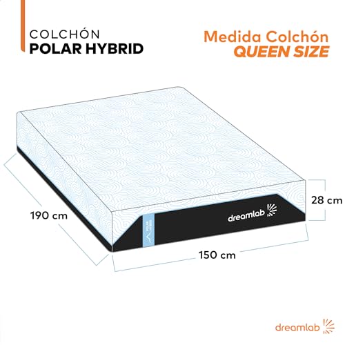 Comparativas de Colchón visco gel 150x190 los diez mejores. 2 Imagen adicional
