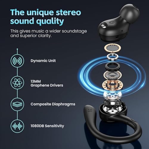 Image of Wireless Earbuds Bluetooth 5.3 Headphones Stereo Ear Buds, ENC Noise Cancelling Mic,IPX7 Waterproof Earphones with Hook for Android iOS Smart Phone Laptop Computer Sports - Black