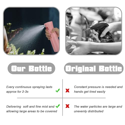 Image of Continuous Mist Spray Bottle, 6.8OZ /200ML Fine Mist Water Spray Bottle for Hair, Salons, Barber, Plants, Skin Care, Cleaning (Pink, 1 Pack)