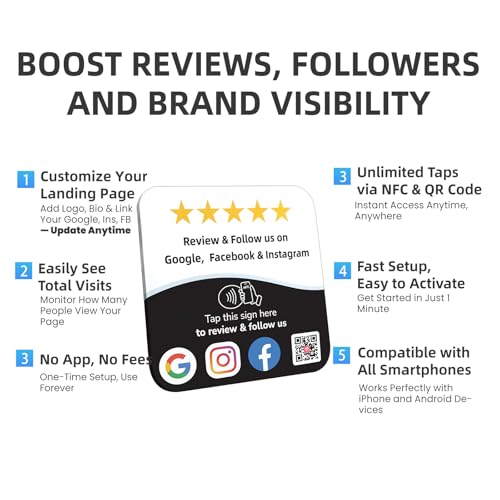 Review Tap Card & Social Media NFC Plate