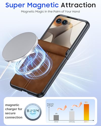 Image of Magnetic for Motorola Razr 2026 Case with Hinge Protection & Built-in Outer Screen Protector, Fit for Magsafe, Ultra-Thin PU Leather Matte PC Shockproof Cover for Moto Razr 2026-Brown