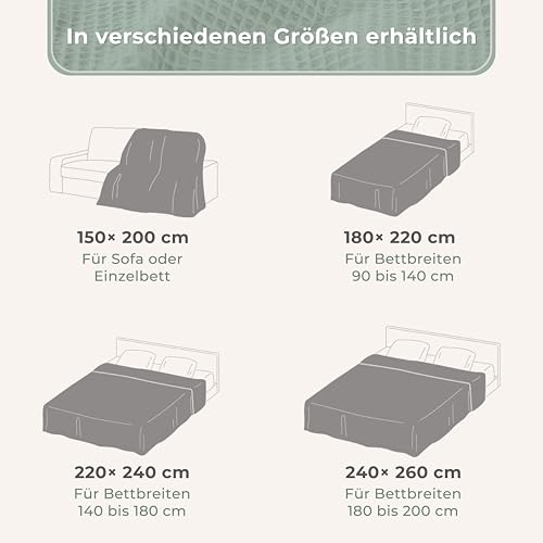 LAYNENBURG Premium Tagesdecke 150 x 200 cm - Waffelpique 100% Baumwolle - leichte Sommerdecke Waffeloptik - Baumwolldecke als Bett-Überwurf, Sofa-Überwurf, Couch-Überwurf - Sofa-Decke (grau)
