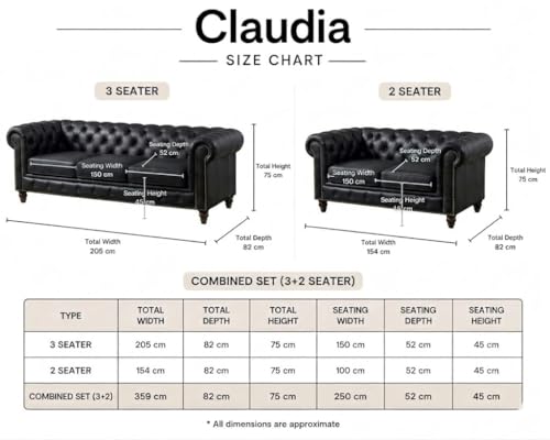Image of Modern Classic Design Leatherette Luxury Chester Sofa Set with Button Tufted, Sofa for Living Room Set, Home, Office, Hotle and Lobby (Black, 3+2=5 Seater Sofa)