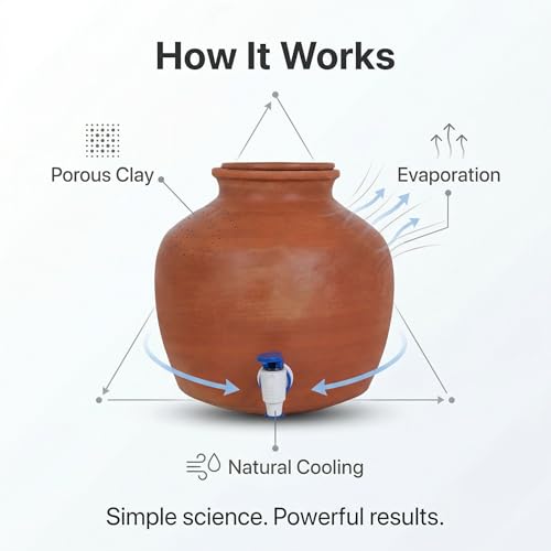 Image of Terracotta Clay Water Pot 12 litres | Earthenware Pot for Storing Water with Lid | Mitti ka Matka 12 litres | Pani ka ghada | Matki with Tap & Lid