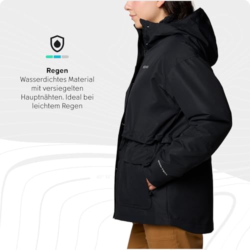 Columbia Drop Ridge II 3-in-1-Jacke, Dynamisches Design, Wärmereflektierend, Anpassbare Passform, Kuscheliges Sherpa, Regenschutz - Damen – Ansicht 4