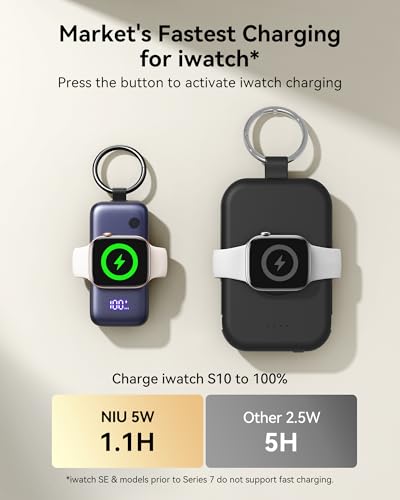 Image of INIU 3-in-1 Portable Charger, 5000mAh Power Bank with Watch Charger & Built-in Cable, Compact 20W Fast Charging Battery Pack, Key Chain & Travel Essential for iPhone 16 15, Apple Watch, AirPods, etc