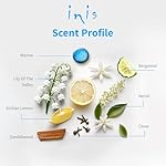 Inis the Energy of the Sea Cologne Spray - Unisex Perfume for Women and Men - Clean, Fresh, Ocean Cologne - 3.3 Fl Oz - Image 5