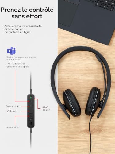 Lenovo 4XD1M45627 cuffia e auricolare Cablato A Padiglione USB tipo-C Nero