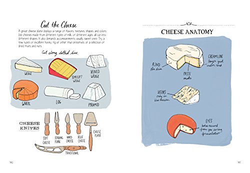 Food Anatomy: The Curious Parts & Pieces Of Our Edible World #TOP5