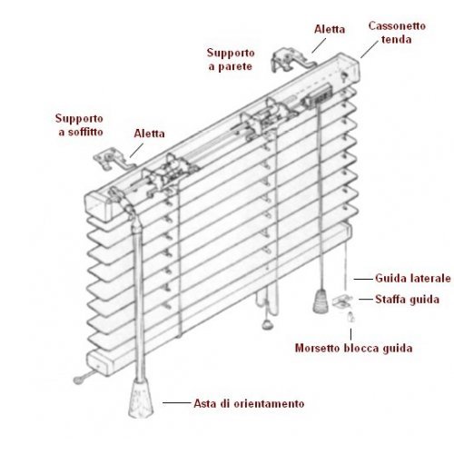 House System Tende Veneziane 25 mm con Comando ad Asta | Tende Oscuranti Antivento | Made in Italy