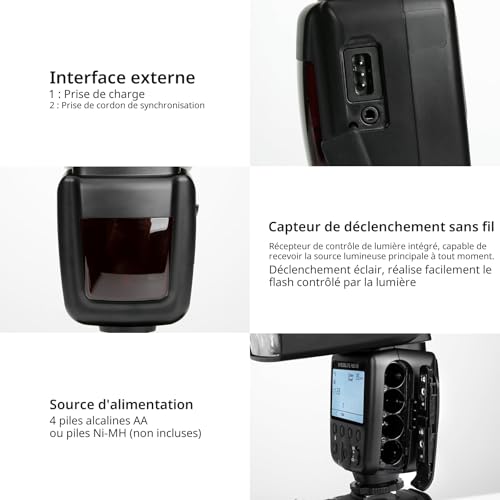 Flash Speedlite LCD résout vos problèmes de compatibilité multi-boîtiers Sony et Pentax - 4