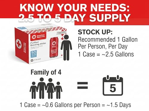 Image of American Red Cross Licensed Emergency Canned Water by Aqua Emergency - 16 fl oz, 50-Year Shelf Life, Hermetically Sealed Aluminum Cans, BPA-Free, Purified Water by Reverse Osmosis, 2.5-5 Day Supply Per Person, Emergency & Everyday Preparedness, Pack of 12