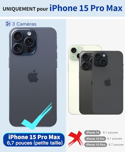 Protège-écran et coque étanche iPhone 15 Pro Max robuste