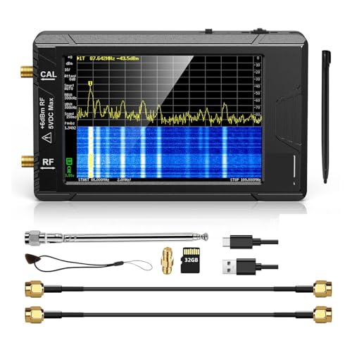 Vector Network Analyzer, 2.8