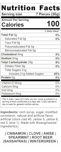 SweetGourmet Spice Drops Candy, 6 Sabores, 1 lb, Pack 2 miniatura 2