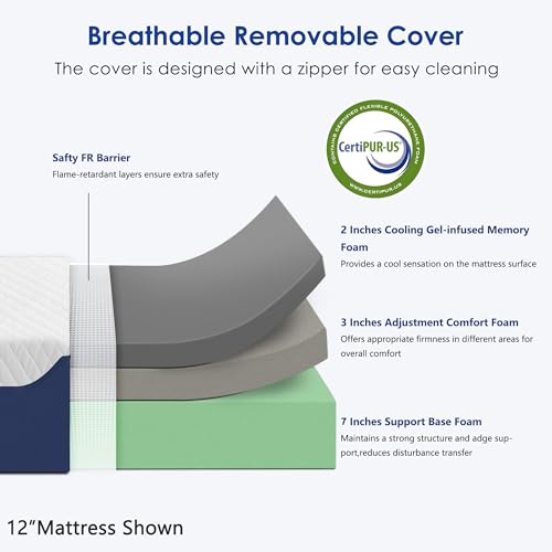 Sogessleep S6-20ZJGY-U5A12Q-WB-US Queen Mattress, 12 Inch Green Tea Gel Memory Foam Mattress Queen thumb #2