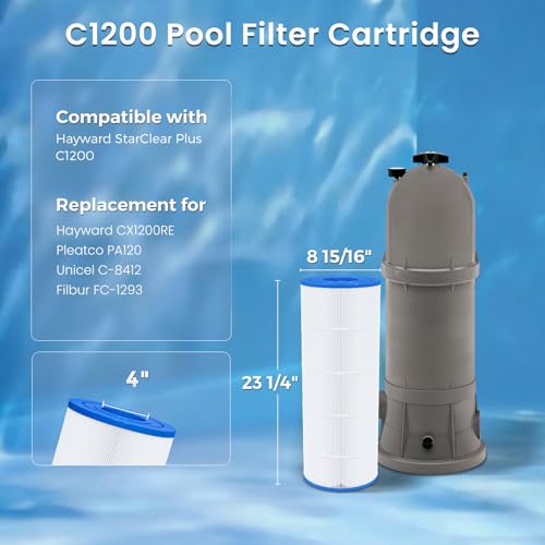 Future Way C1200 Pool Filter Cartridge Replacement for Hayward Star Clear Plus C1200, Replace Pleatco PA120, Hayward CX1200RE, Unicel C-8412, 120 sq.ft by Future Way - Image 2