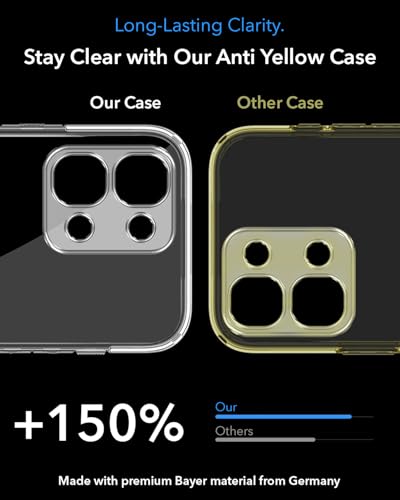 Image of Jkobi Lifetime Anti-Yellow MagSafe Compatible Clear Back Cover Case for Vivo iQOO Z11x 5G (Sleek Hard Crystal | Shockproof and Camera Protection)