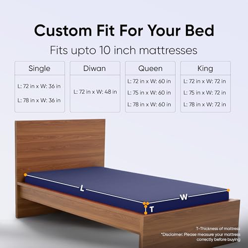Image of Frido Waterproof Mattress Protector Single Size with 100% Spill-Proof TPU Membrane, Breathable Anti-Allergen Terry Fabric, Machine Washable, Bed Protector Cover (Royal Blue, 72 Inches X 36 Inches)