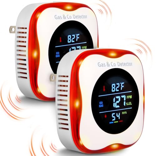 Combustible Gas & Carbon Monoxide Detector 4-in-1 Alarm with Temp/Humidity Sensor – Plug-in CO/Gas...