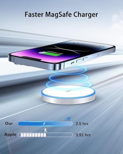 Fast Magnetic Wireless Charger for iPhone 16/15/14/13/12 Series - Image 3