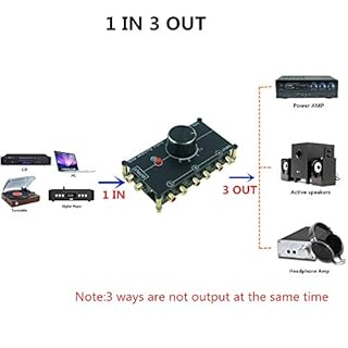 SOLUPEAK 3 in 1 Out RCA Stereo Audio Source switcher Switch Signal selector Splitter schalter Connector Distributor Box
